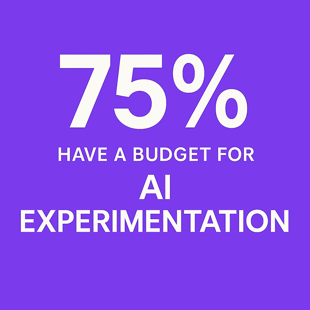 AI Budget Support