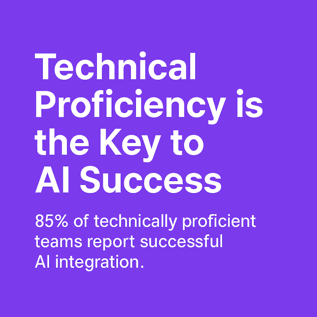 Technical Proficiency and AI Success